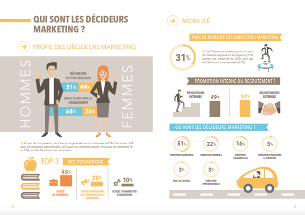 infographie-nomination-7 infographie-nomination-7